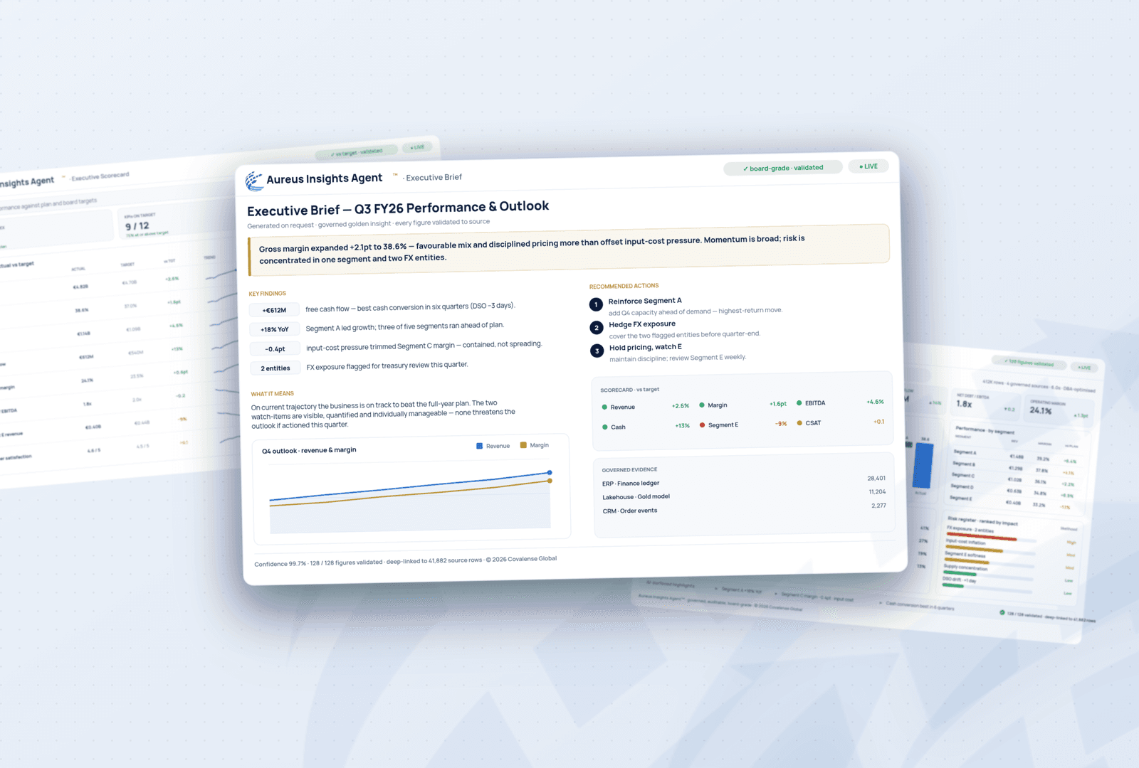 Aureus Insights Agent - on-demand board pack