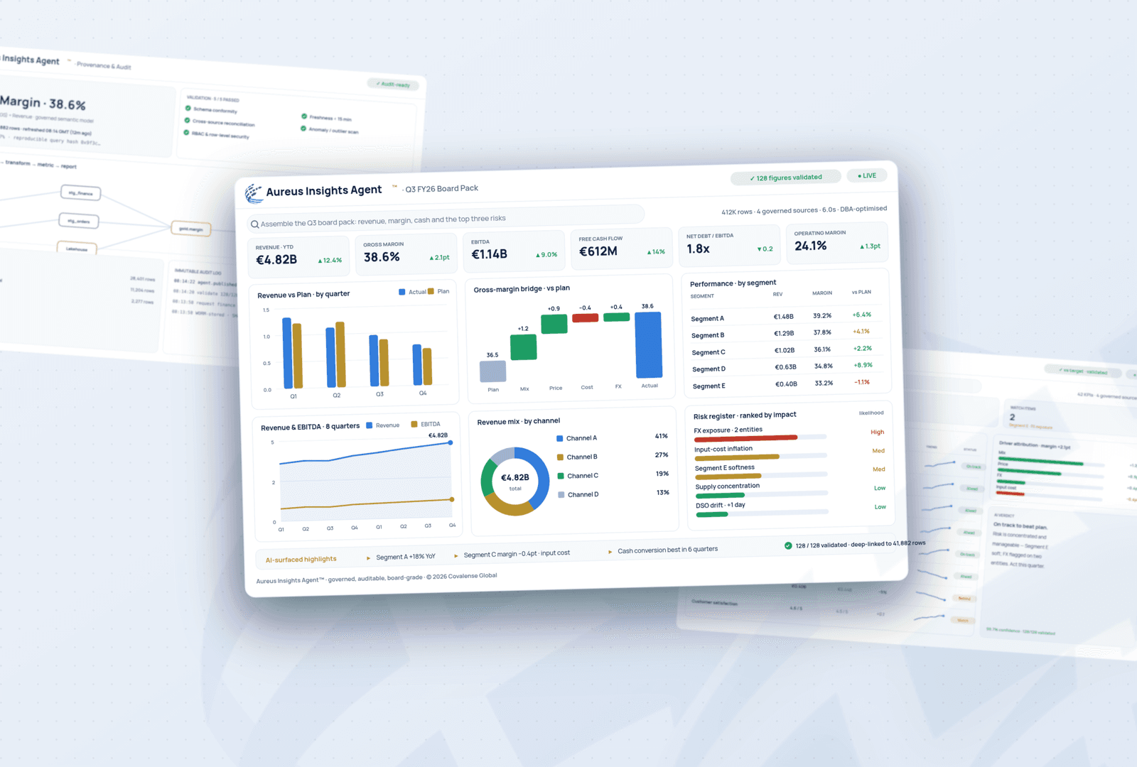 Aureus Insights Agent - Q3 board pack